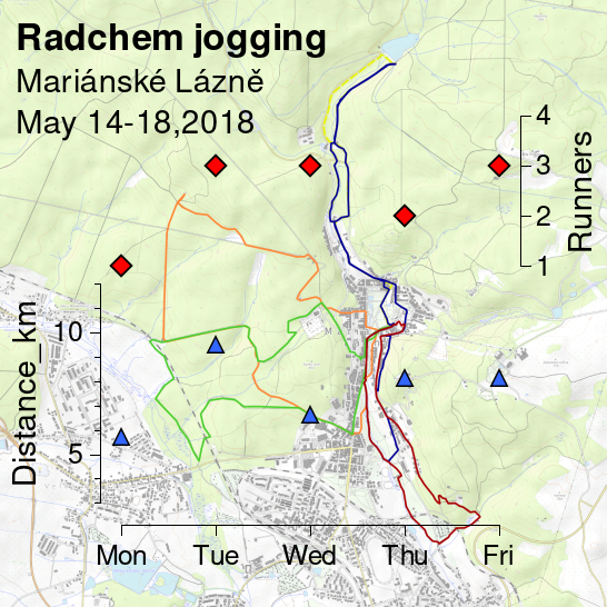 Jogging map